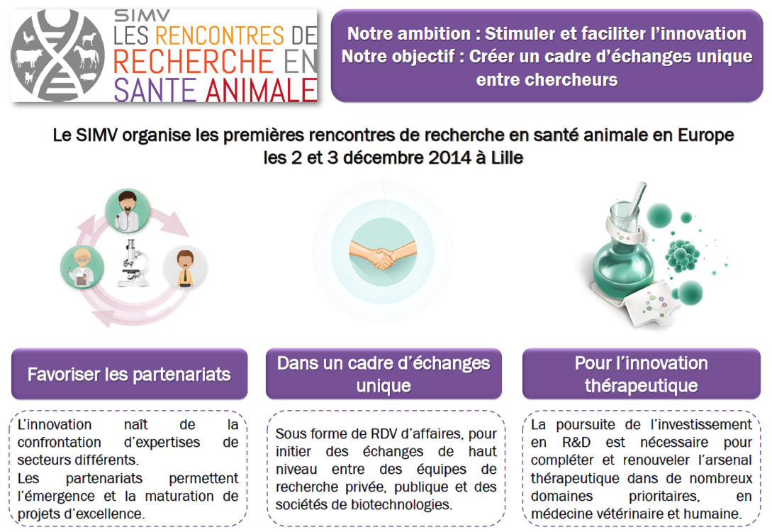 rencontre vétérinaire